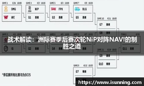 战术解读：洲际赛季后赛次轮NiP对阵NAVI的制胜之道